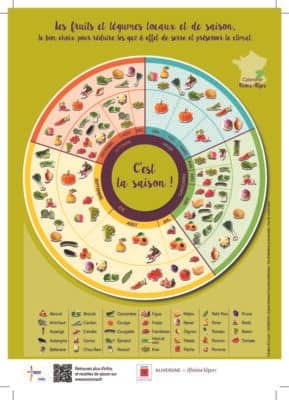 Calendrier des saisons