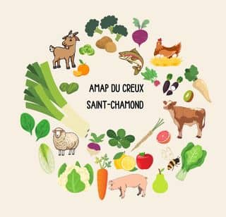 logo_amap_creux