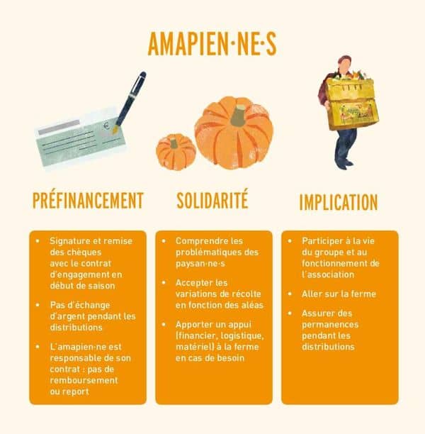 AMAP-3×3-Engagements-5-1098×1120