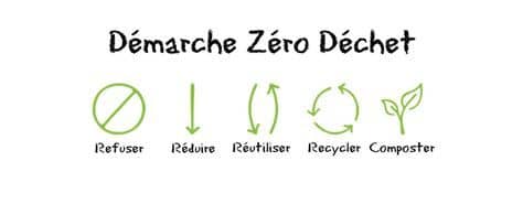démarche-zéro-déchet