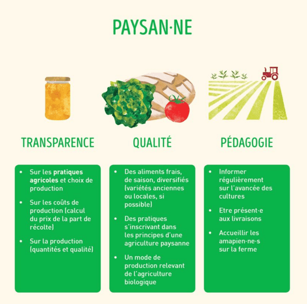 Capture d’écran 2026-02-22 143702