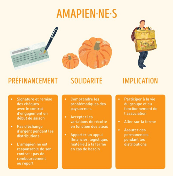 Capture d’écran 2026-02-22 143724